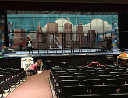 Preparation for the Play