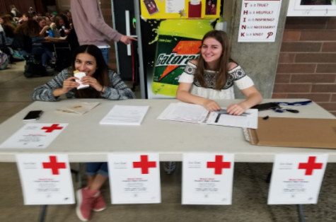Preparation for the Blood Drive